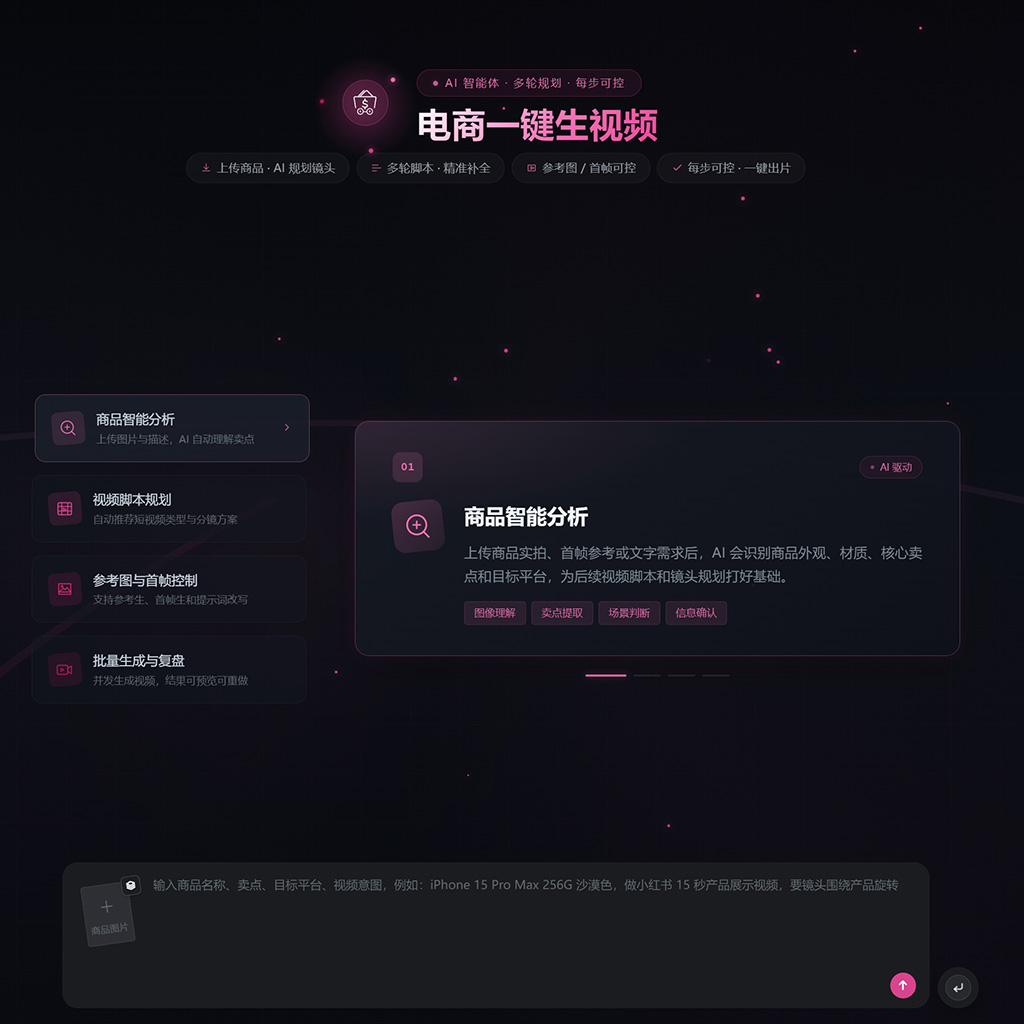 方版素材示例